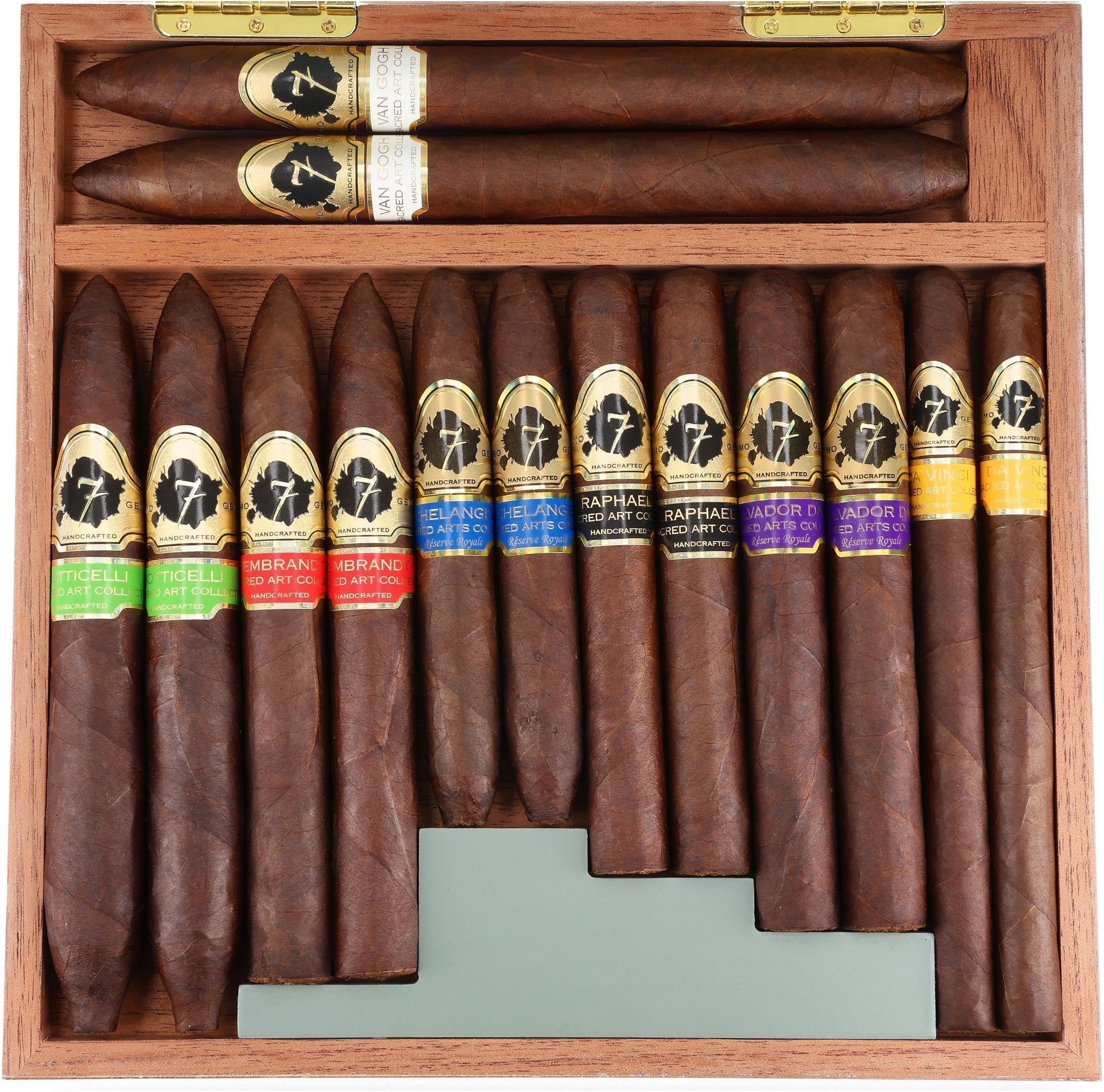 What Is a Premium Cigar? How It’s Made & Why It Matters