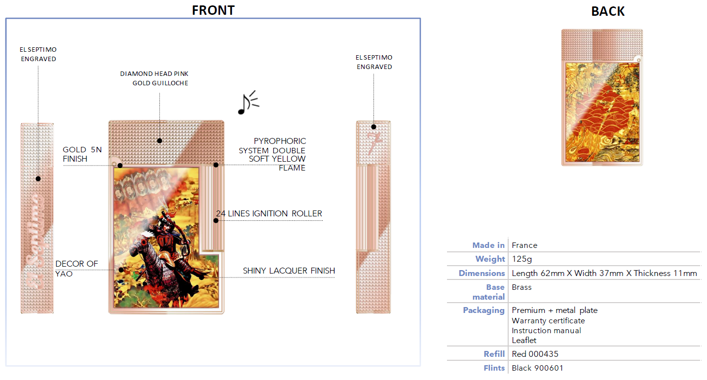 diagram of Emperor Yao cigar lighter with gold finish, diamon head pink gold guilloche with image of Emperor Yao and an el septimo engraved.