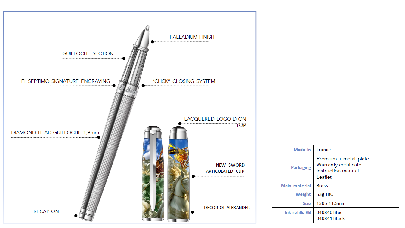 El-Septimo - El Septimo X ST Dupont Emperor Alexander Rollerball Pen