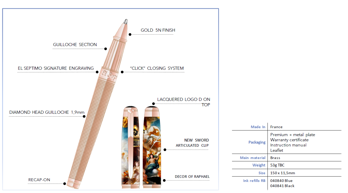 El-Septimo - El Septimo X ST Dupont Raphael Rollerball Pen