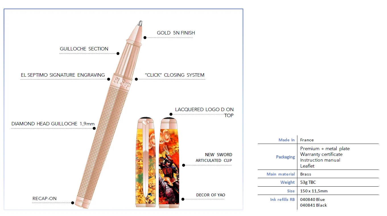 El-Septimo - El Septimo X ST Dupont Yao Rollerball Pen