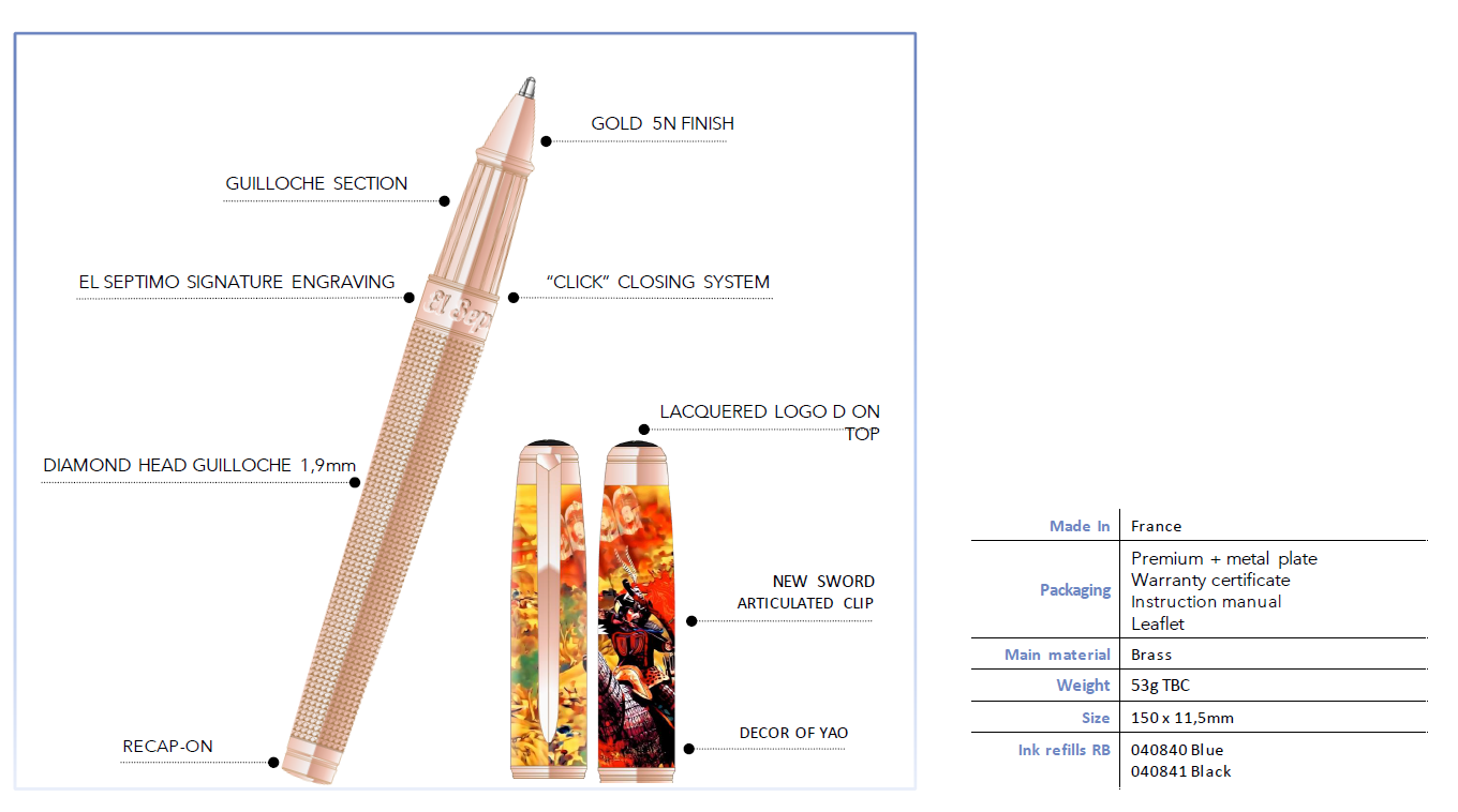 El-Septimo - El Septimo X ST Dupont Yao Rollerball Pen